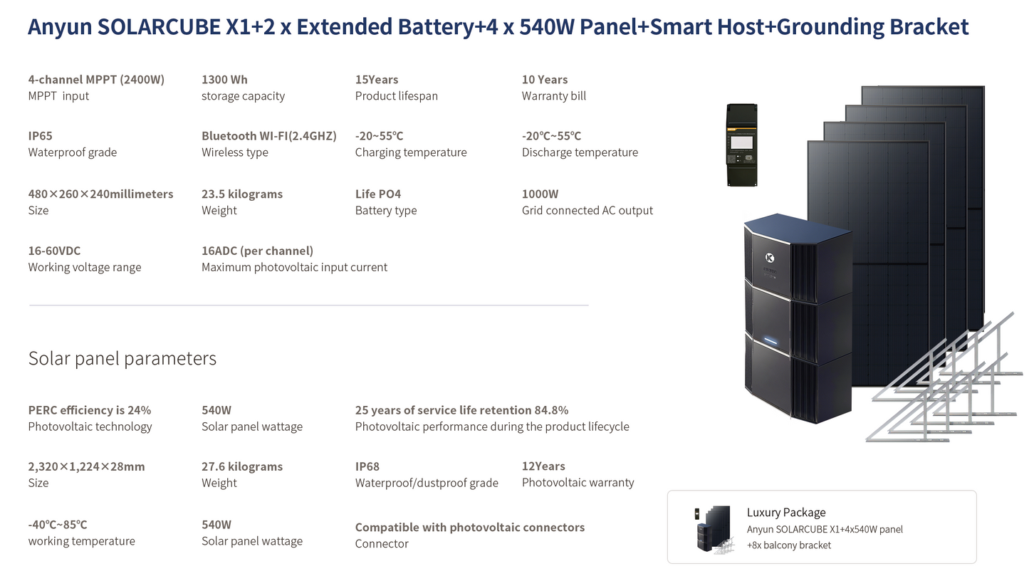 Anyun SOLARCUBE Luxury Package